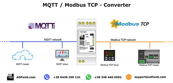 ModbusTCP